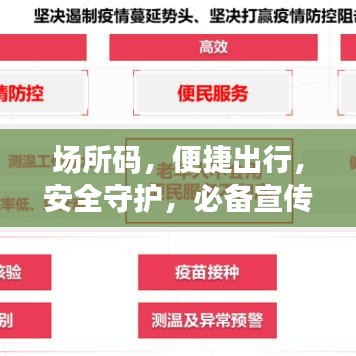 場所碼，便捷出行，安全守護，必備宣傳資料！