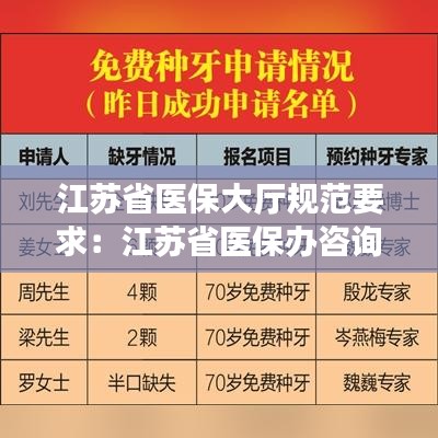 江蘇省醫(yī)保大廳規(guī)范要求：江蘇省醫(yī)保辦咨詢電話 