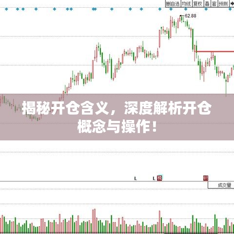 揭秘開倉含義，深度解析開倉概念與操作！