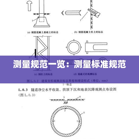 測(cè)量規(guī)范一覽：測(cè)量標(biāo)準(zhǔn)規(guī)范 