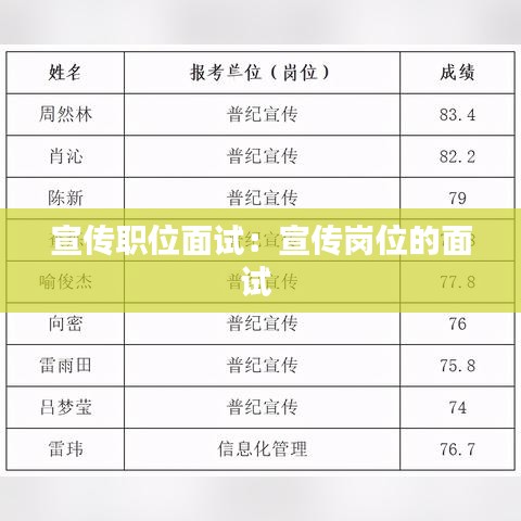 氧氣袋 第110頁