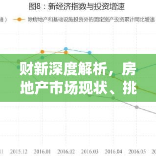 財新深度解析，房地產市場現狀、挑戰(zhàn)及未來趨勢展望