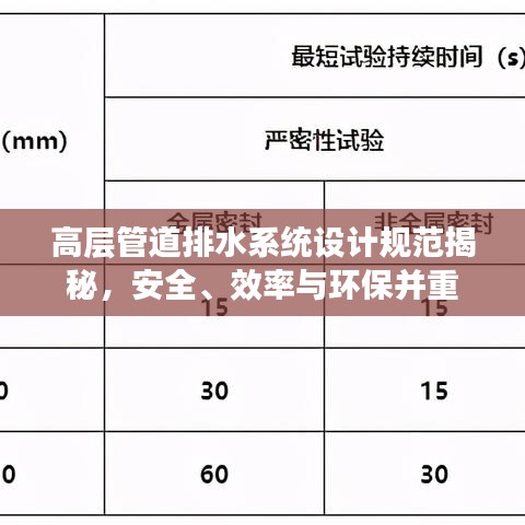 高層管道排水系統(tǒng)設(shè)計(jì)規(guī)范揭秘，安全、效率與環(huán)保并重