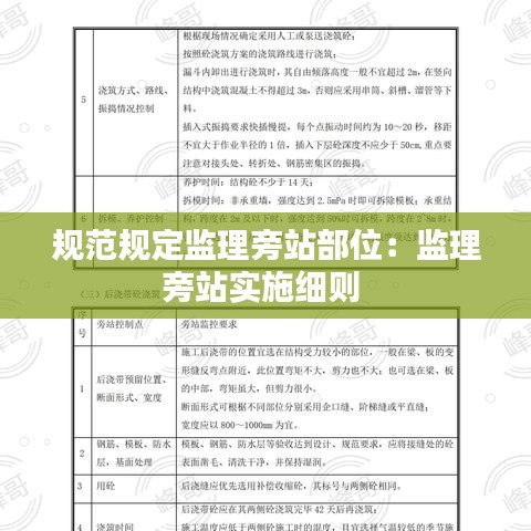 規(guī)范規(guī)定監(jiān)理旁站部位：監(jiān)理旁站實(shí)施細(xì)則 