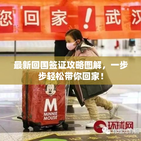 最新回國簽證攻略圖解，一步步輕松帶你回家！