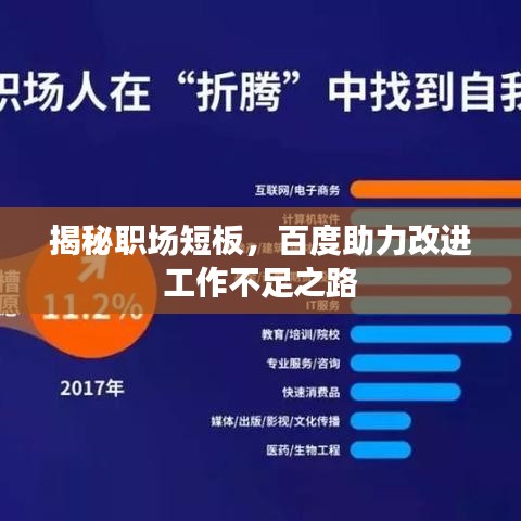 揭秘職場(chǎng)短板，百度助力改進(jìn)工作不足之路