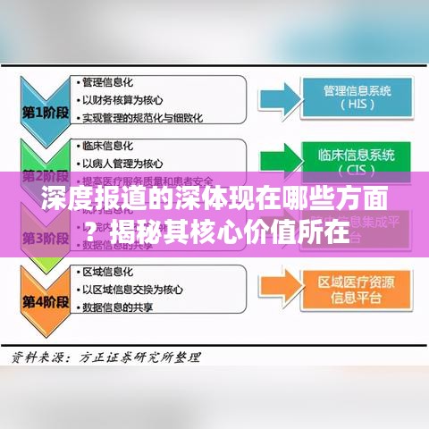 飛沙走石 第2頁(yè)