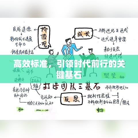 高效標(biāo)準(zhǔn)，引領(lǐng)時(shí)代前行的關(guān)鍵基石