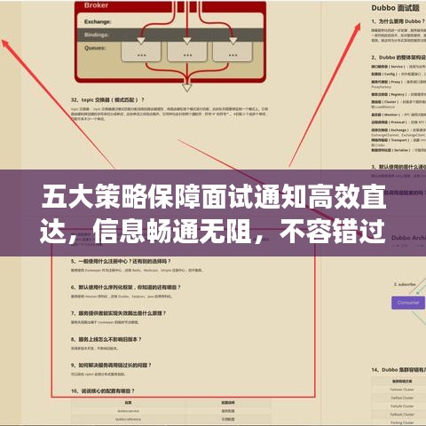 五大策略保障面試通知高效直達(dá)，信息暢通無阻，不容錯(cuò)過！