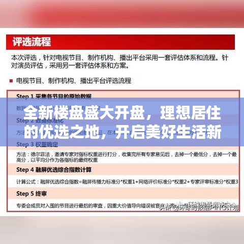 全新樓盤盛大開盤，理想居住的優(yōu)選之地，開啟美好生活新篇章！