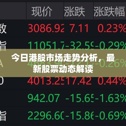 今日港股市場(chǎng)走勢(shì)分析，最新股票動(dòng)態(tài)解讀
