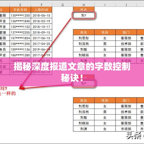 揭秘深度報(bào)道文章的字?jǐn)?shù)控制秘訣！