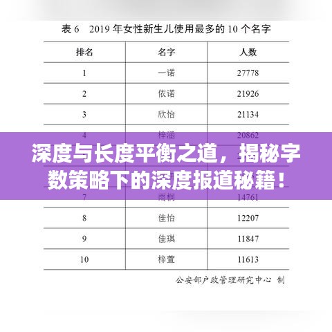 深度與長度平衡之道，揭秘字數(shù)策略下的深度報道秘籍！