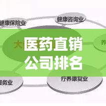 醫(yī)藥直銷公司排名大揭秘，行業(yè)領軍者的實力榜單！