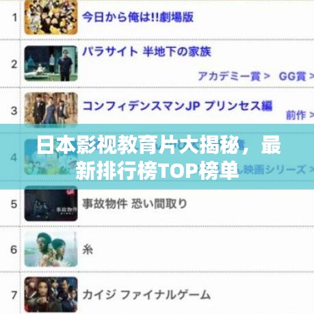日本影視教育片大揭秘，最新排行榜TOP榜單