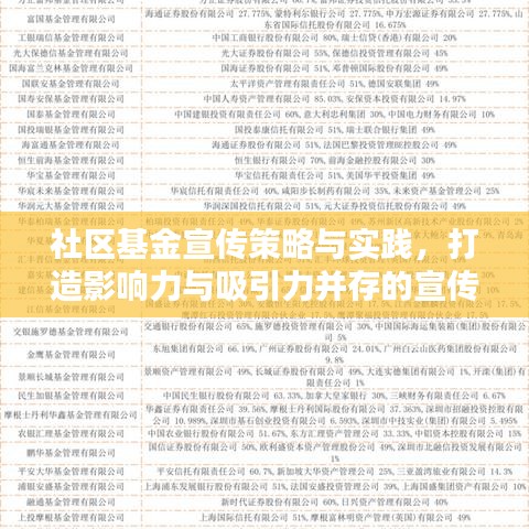 社區(qū)基金宣傳策略與實(shí)踐，打造影響力與吸引力并存的宣傳標(biāo)題
