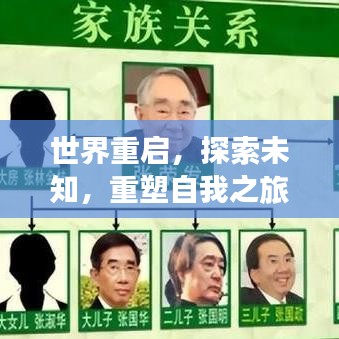 世界重啟，探索未知，重塑自我之旅