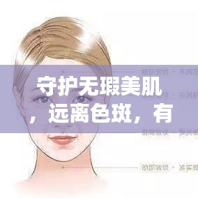 守護無瑕美肌，遠離色斑，有效防斑宣傳
