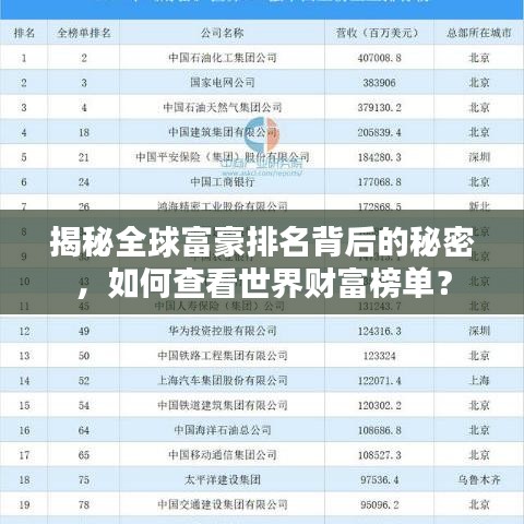 揭秘全球富豪排名背后的秘密，如何查看世界財(cái)富榜單？