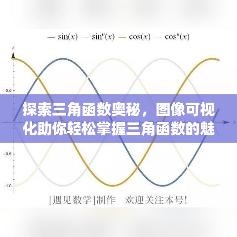 探索三角函數(shù)奧秘，圖像可視化助你輕松掌握三角函數(shù)的魅力