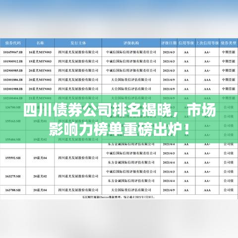 四川債券公司排名揭曉，市場(chǎng)影響力榜單重磅出爐！