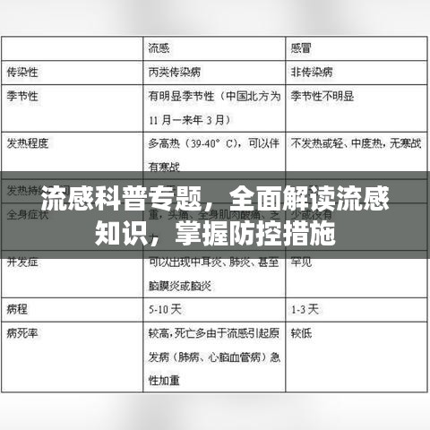 夫貴妻榮 第2頁