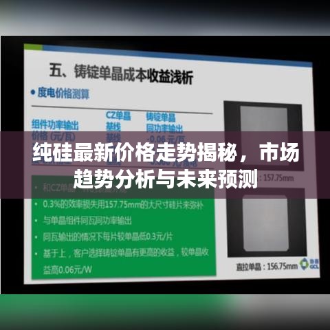 純硅最新價格走勢揭秘，市場趨勢分析與未來預(yù)測