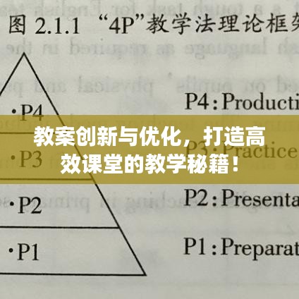 教案創(chuàng)新與優(yōu)化，打造高效課堂的教學(xué)秘籍！