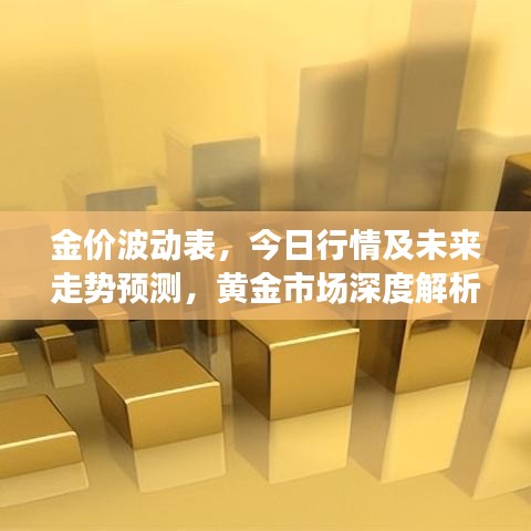 金價波動表，今日行情及未來走勢預測，黃金市場深度解析