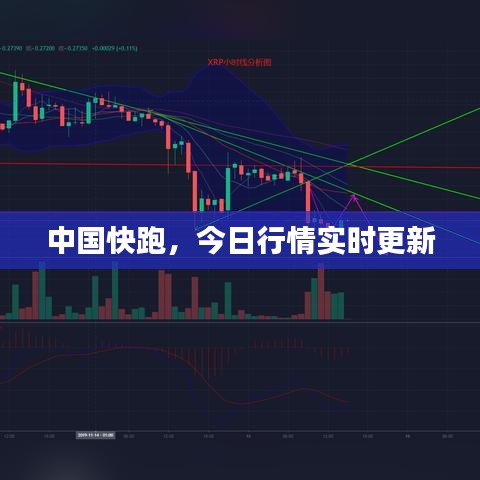 中國快跑，今日行情實時更新