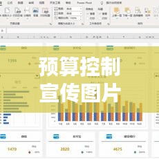 預(yù)算控制宣傳圖片，開啟財務(wù)管理新時代之門