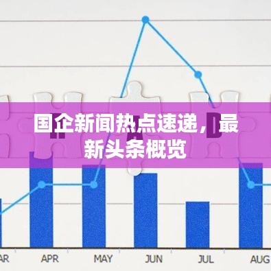 國企新聞熱點(diǎn)速遞，最新頭條概覽